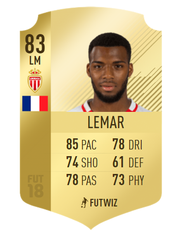 83 Lemar. Not seen it anywhere else. (MGH career mode video.) Glad the ...