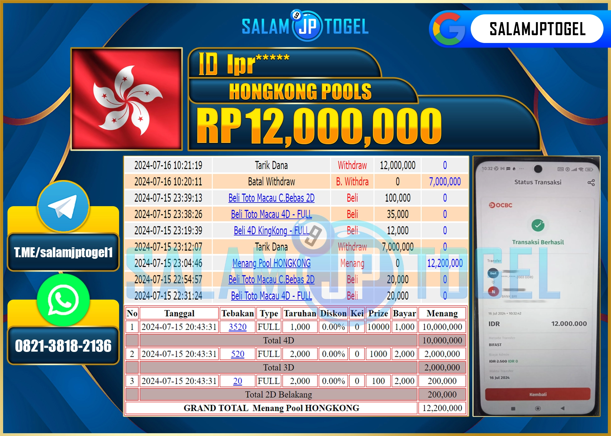 SALAMJPTOGEL MENANG HONGKONG POOLS RP. 12,000,000.,LUNAS