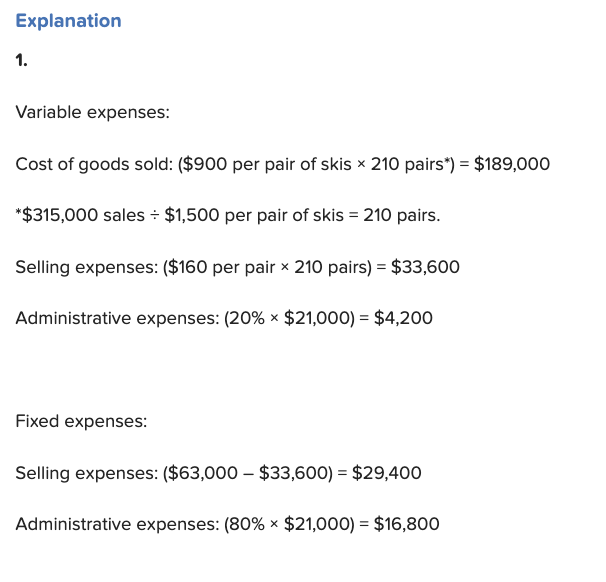 what is the pnc busness credit card cash advance charge