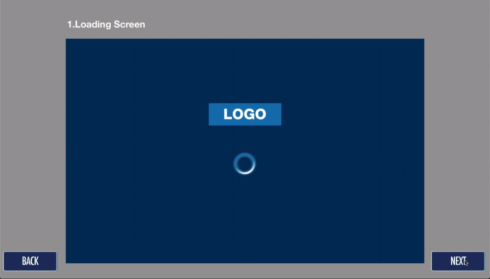 First phase product cycle