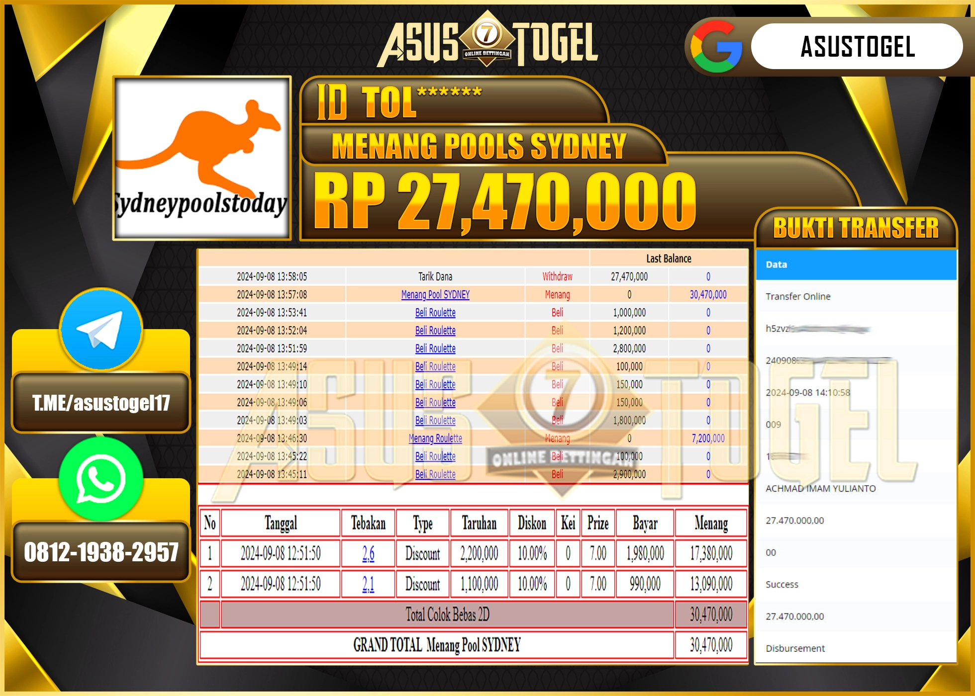 ASUSTOGEL KEMENANGAN DI MENANG POOL SYDNEY TOGEL SEBESAR 27,470,000- RUPIAH LUNAS