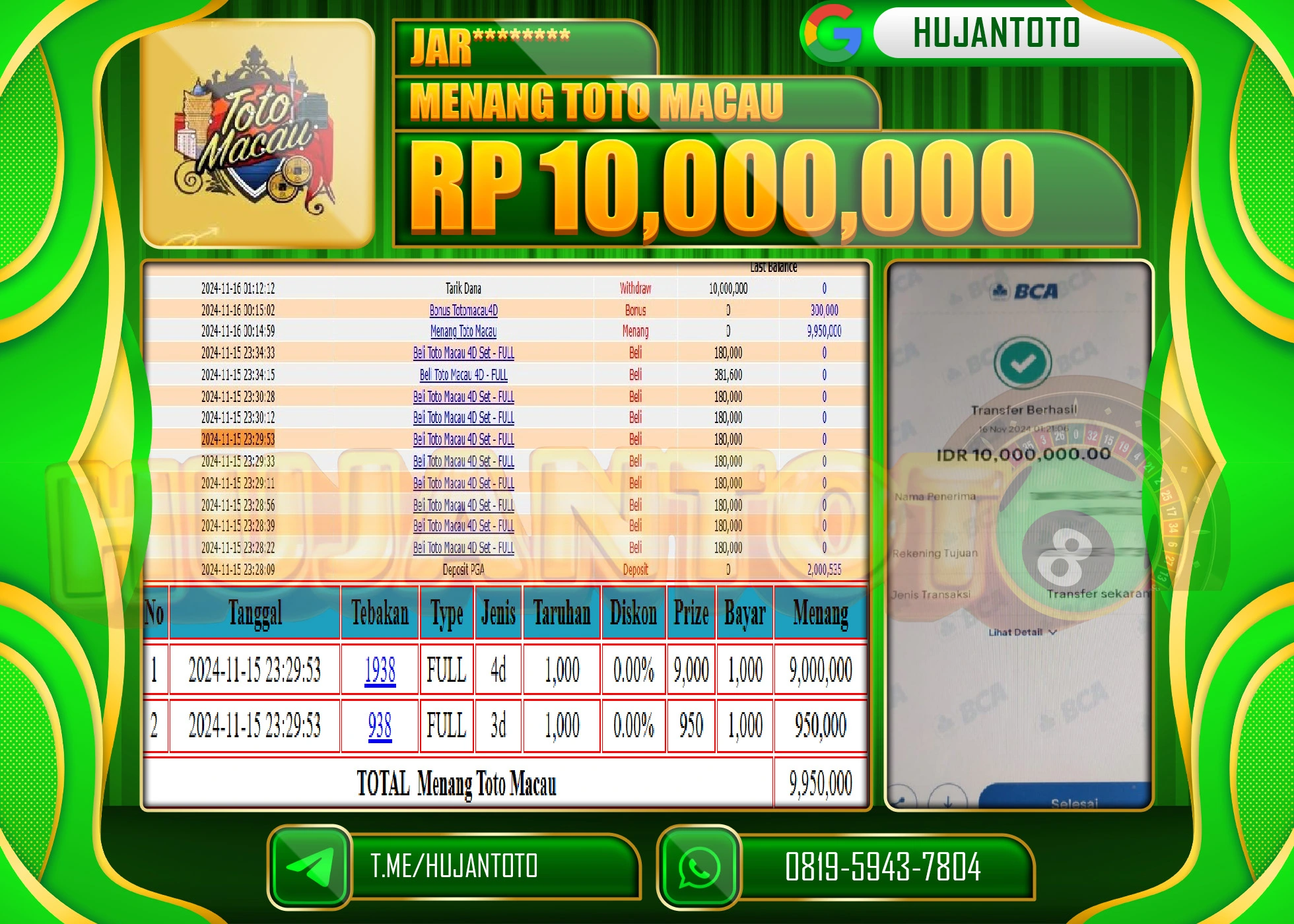 HUJANTOTO MENANG DI RAIH DI PERMAINAN TOTO MACAU 4D SEBESAR - 10,000,000 - LUNAS