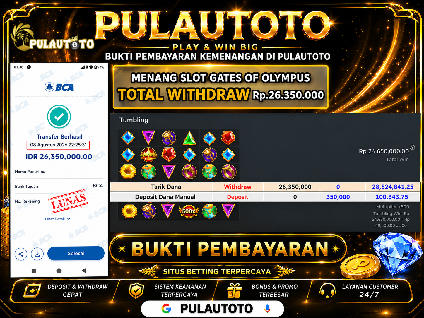 🏆 BUKTI KEMENANGAN MEMBER PULAUTOTO GATES OF OLYMPUS 🏆