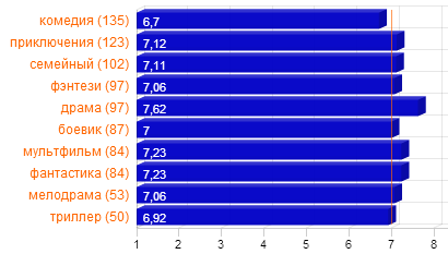 http://i.gyazo.com/4b2ee6f5f2f43fbb95436aba3fc48a57.png