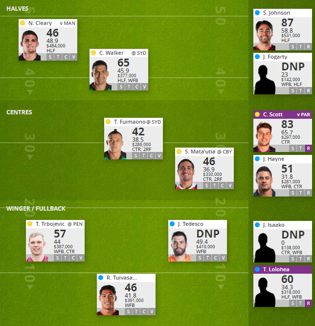  2017 NRL.COM Fantasy Thread 55 - Page 43 4b4829955de9999425607f3c404efbbe