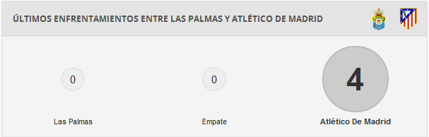 Atlético de Madrid - Las Palmas. Jornada 16 (HILO OFICIAL) 4b69af5a61f70ac9c062cd1a774edaa3