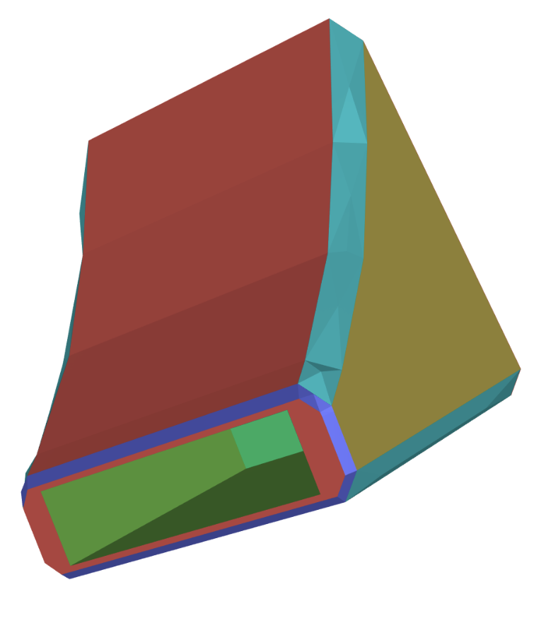 Example Segmentation