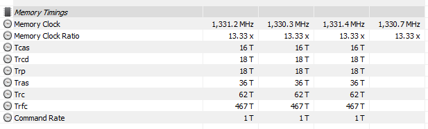 HWiNFO upgraded with lots of Ryzen fixes and adds and RX 570/580 ...