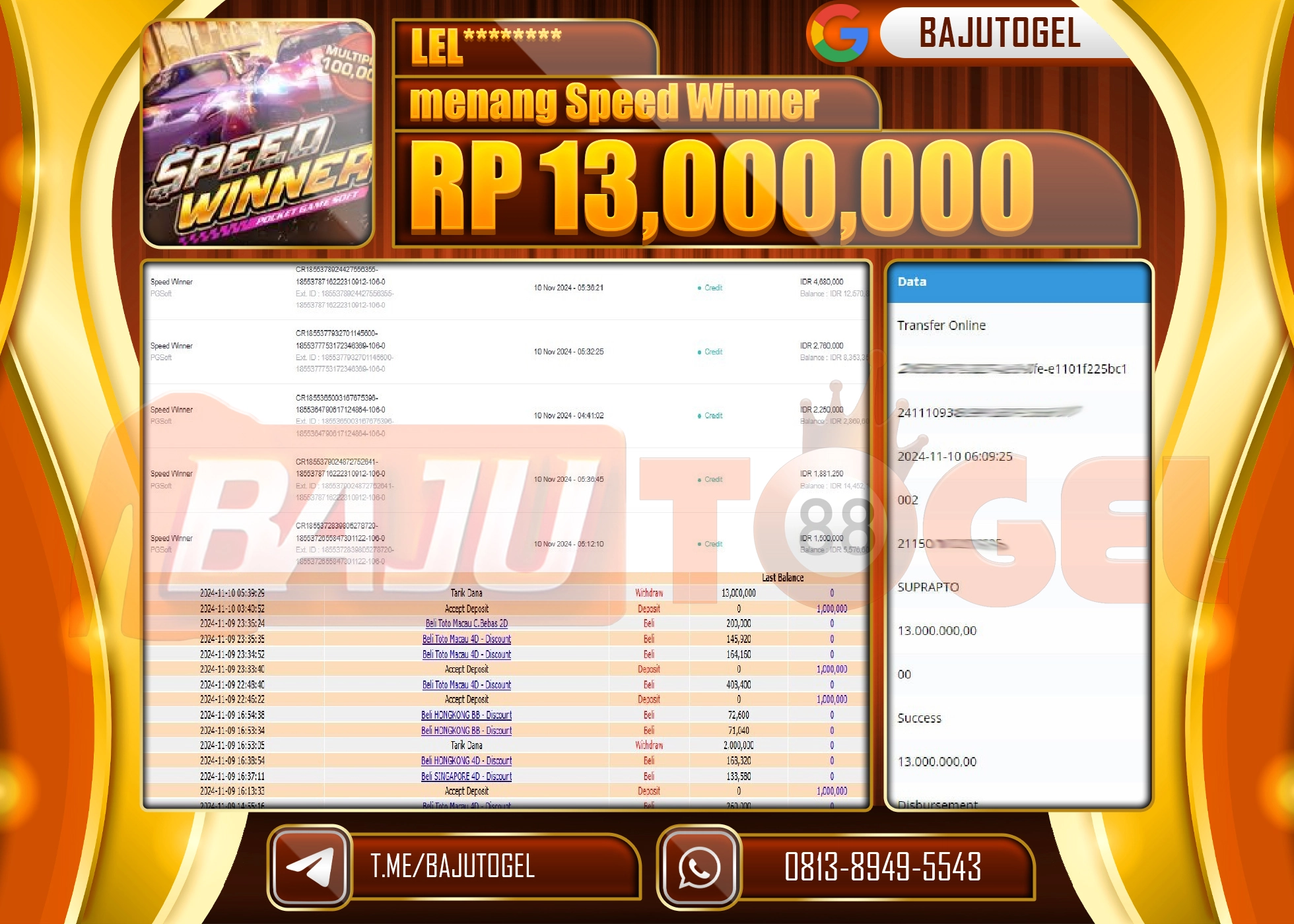 BAJUTOGEL JACKPOT SPEED WINNER Rp 13,000,000 LUNAS