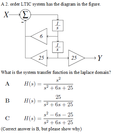 Solved Order LTIC system has the diagram in the figure. | Chegg.com