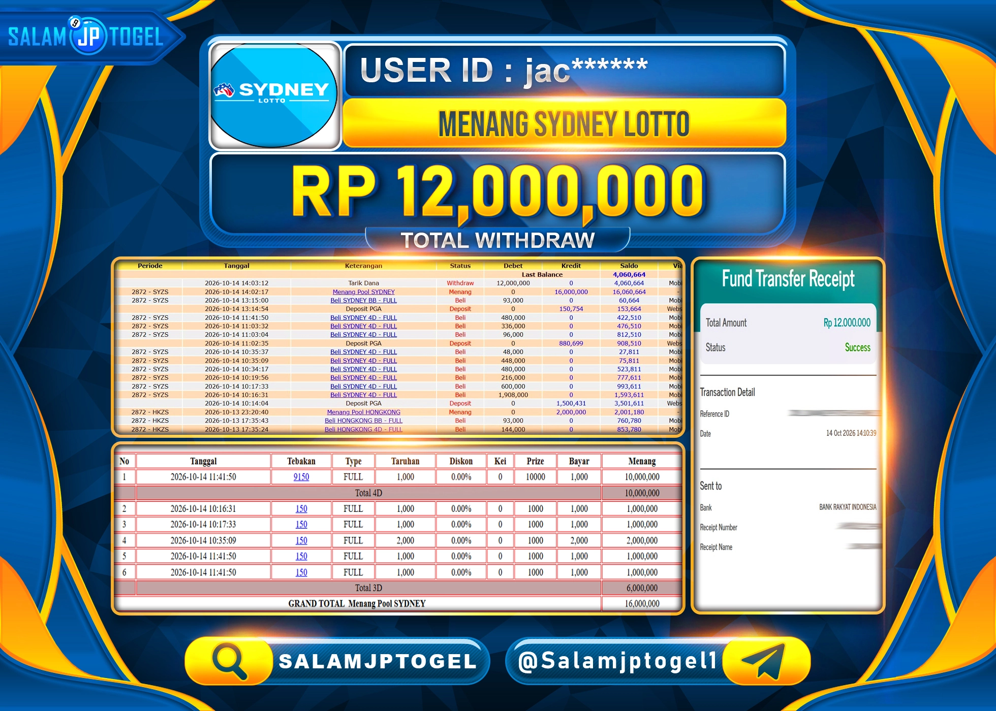 SALAMJPTOGEL JACKPOT MEMBER MENANG TOGEL SYDNEY LOTTO Rp.12,000,000 - LUNAS