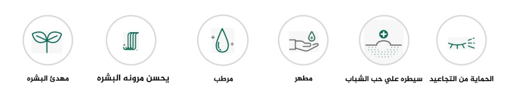 فوائد مجموعة يوجا نياسين لتفتيح البشرة من سوم باي مي - 4 قطع - سيروم، تونر، كريم، ماسك