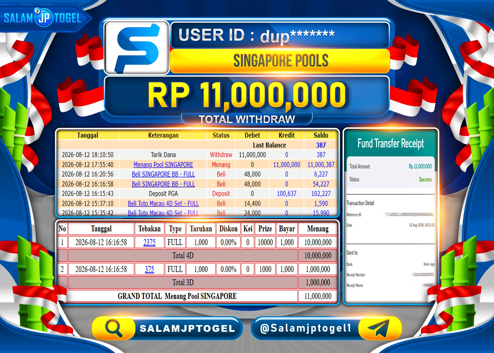 SALAMJPTOGEL JACKPOT MENANG TOGEL GACOR SINGAPORE POOLS Rp.11,000,000 - LUNAS