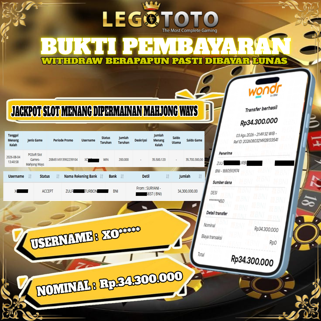  🏆 BUKTI KEMENANGAN MEMBER LEGOTOTO PGSoft SLOT MAHJONG WINS🏆