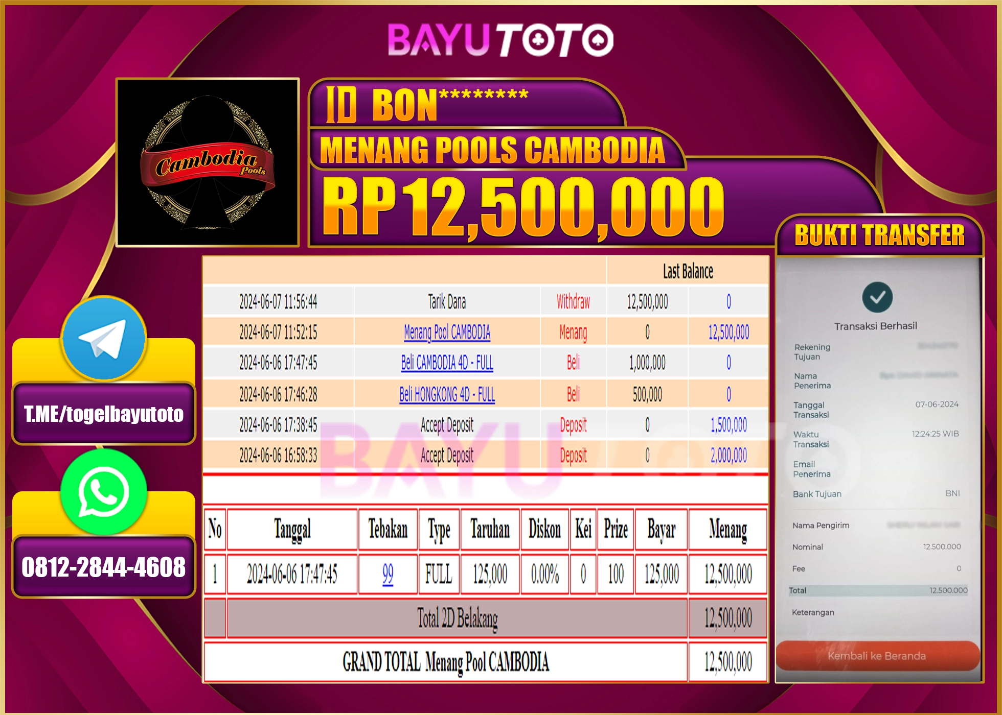BAYUTOTO JACKPOT PASARAN TOGEL POOLS CAMBODIA Rp.12.500.000 LUNAS