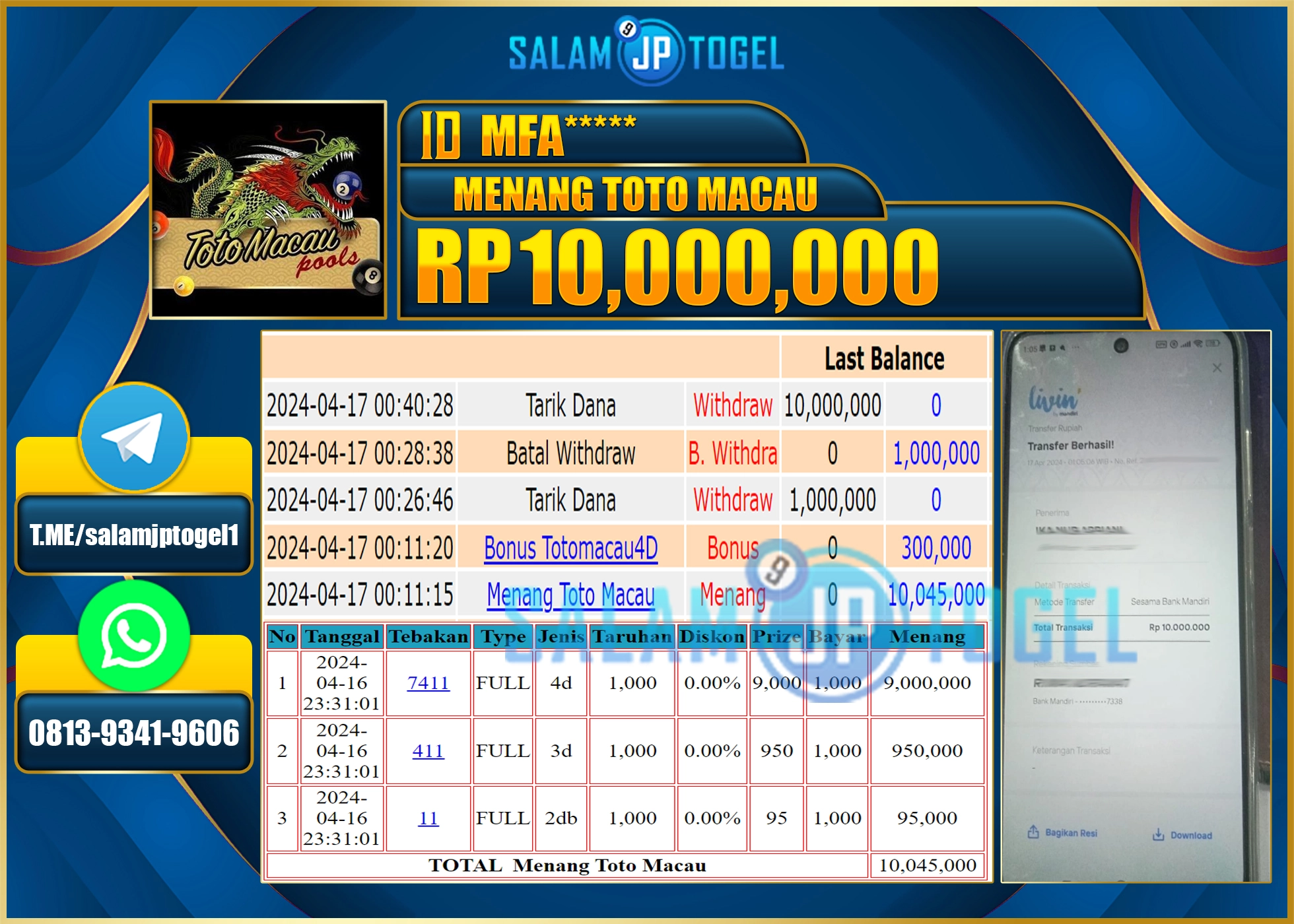 SALAMJPTOGEL JACKPOT TOGEL PASARAN TTM RP.10.000.000.,- LUNAS