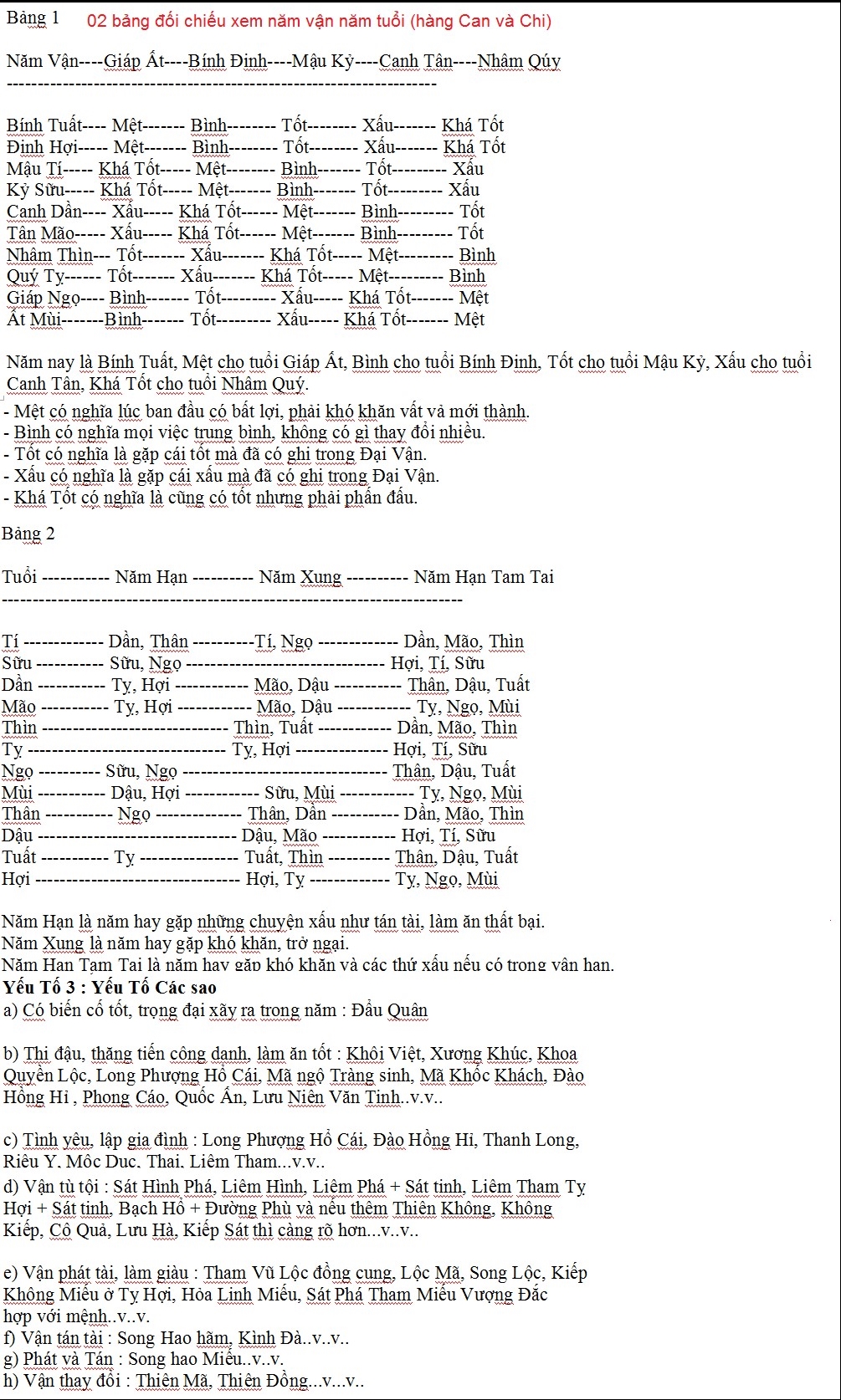 Hình ảnh