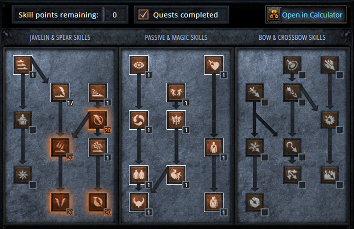 Javazon Skill Tree