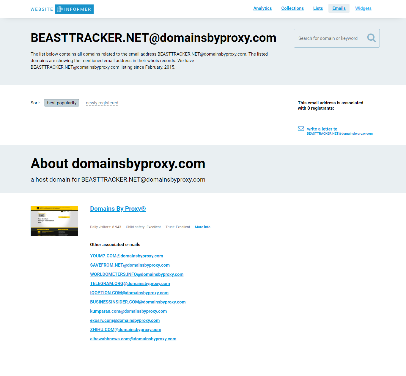 Beasttracker