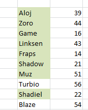 Concurso de relatos [Resultado] 4c6b5392b097ff25e66175e4a13afa57