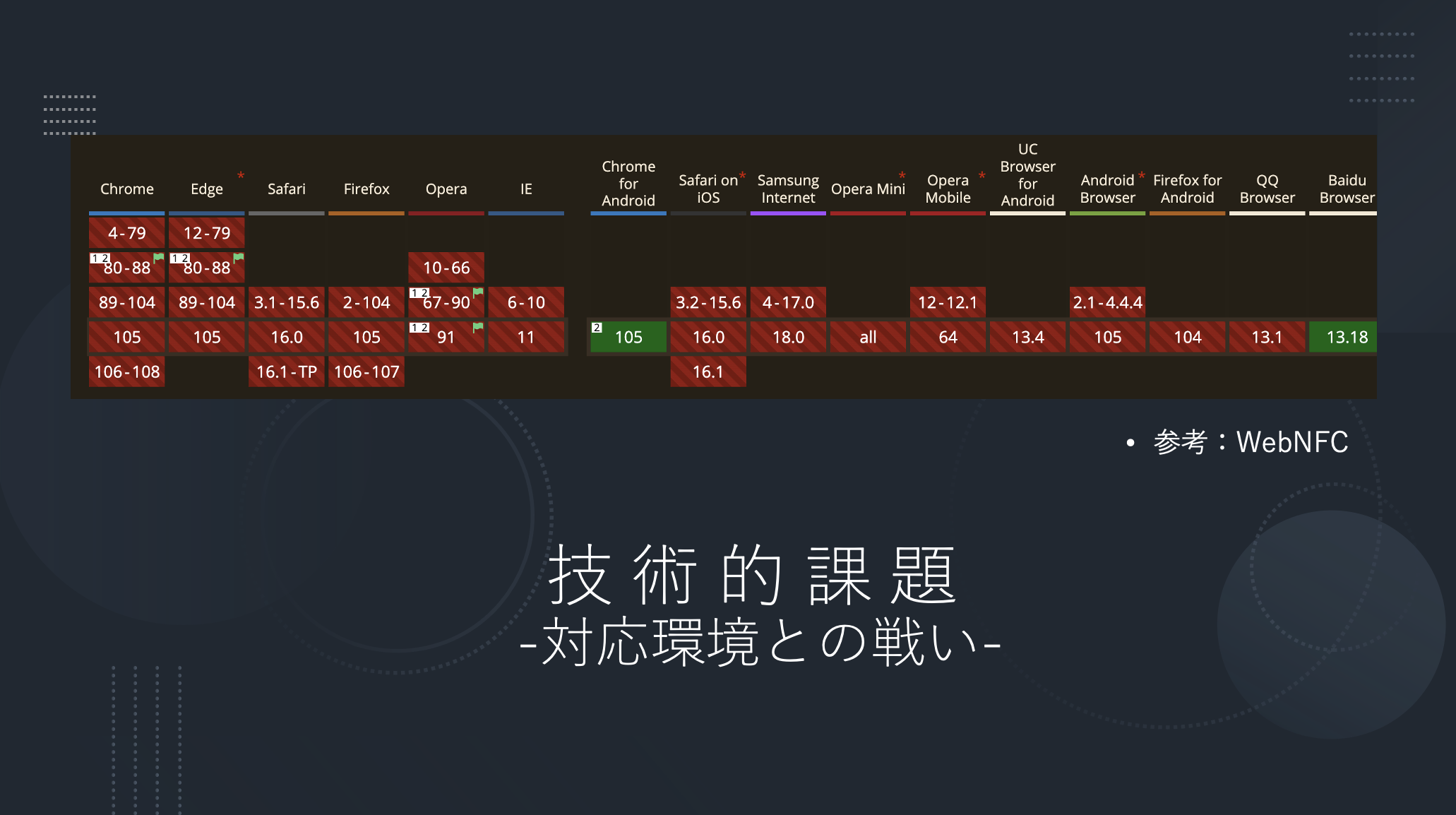 Image from Gyazo