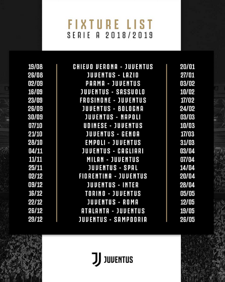 Jadwal Juventus 2019 Liga Champion Malam Ini
