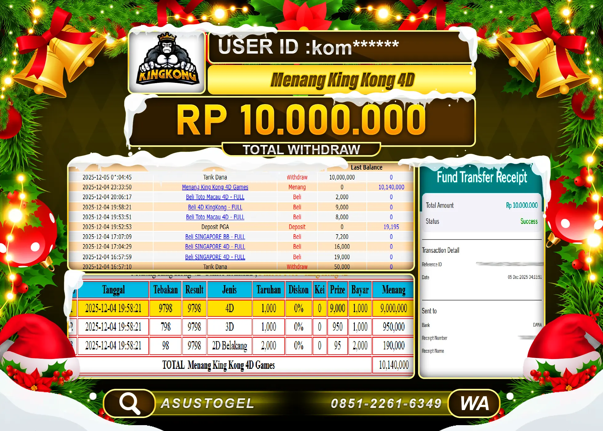 ASUSTOGEL KEMENANGAN DI TOGEL KING KONG 4D SEBESAR 10,000,000 - RUPIAH LUNAS