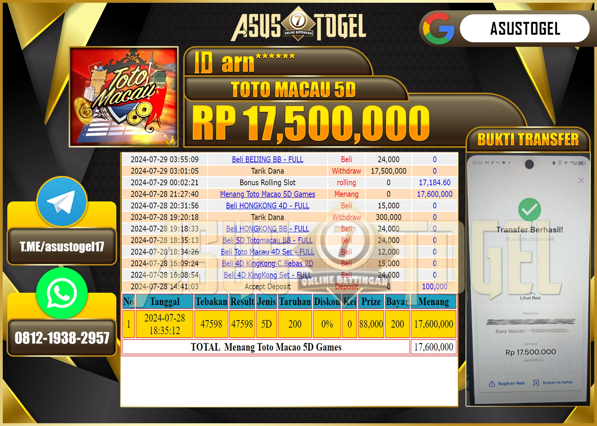 ASUSTOGEL KEMENANGAN DI TOTO MACAU 5 D SEBESAR 17,500,000- RUPIAH LUNAS