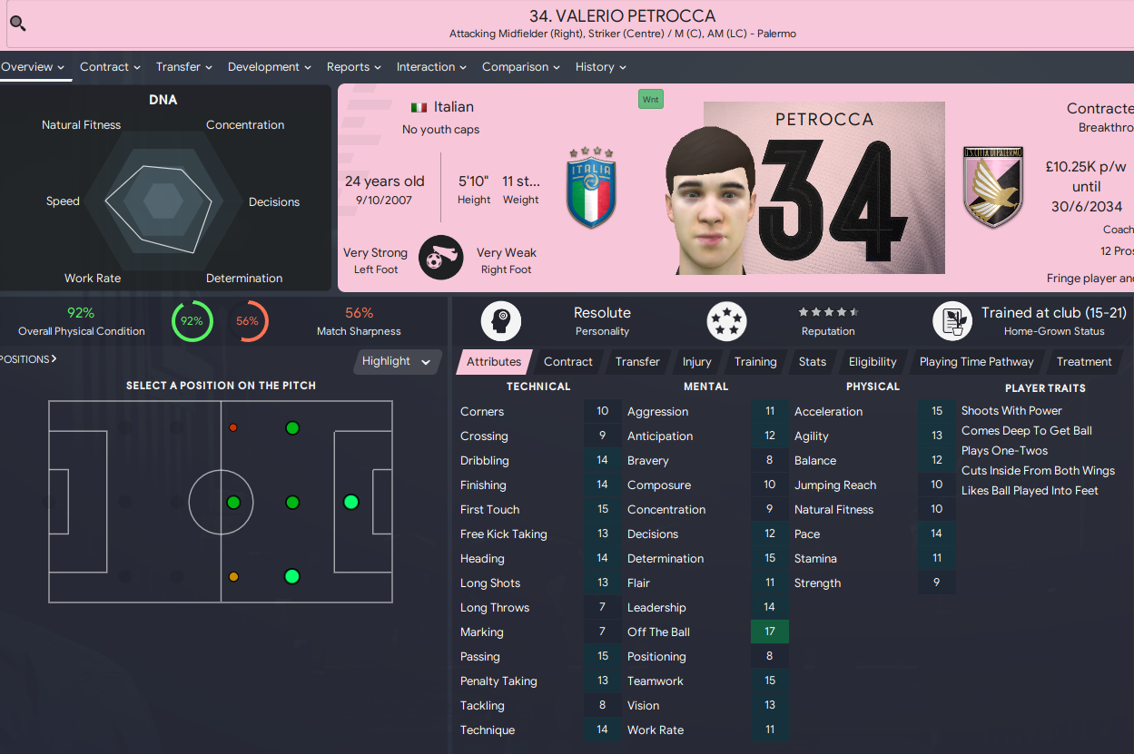 Palermo FC Squad Stats, Transfer Values (xTV) & Contract Details