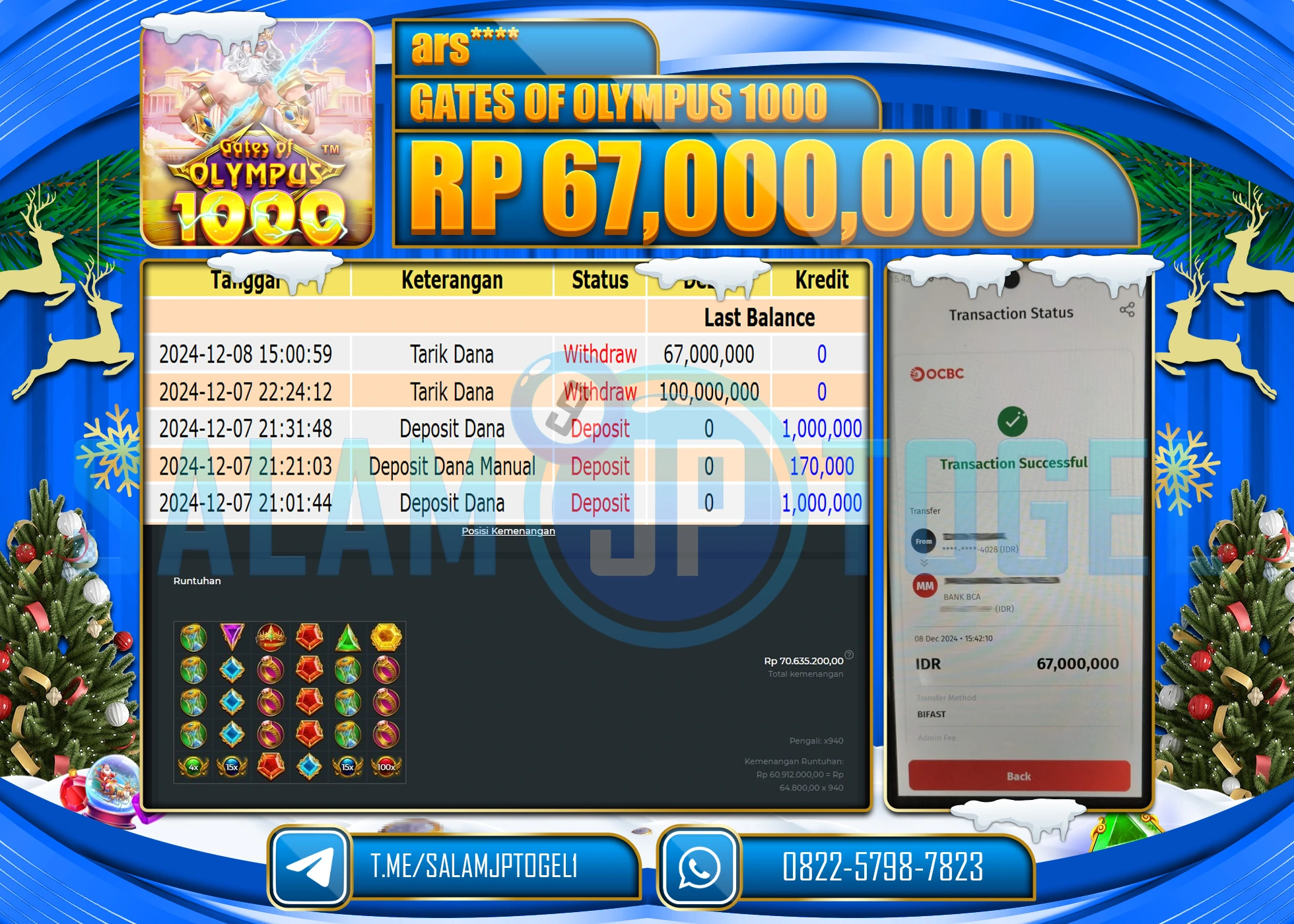 SALAMJPTOGEL MENANG SLOT GATES OF OLYMPUS 1000 Rp.67,000,000 LUNAS