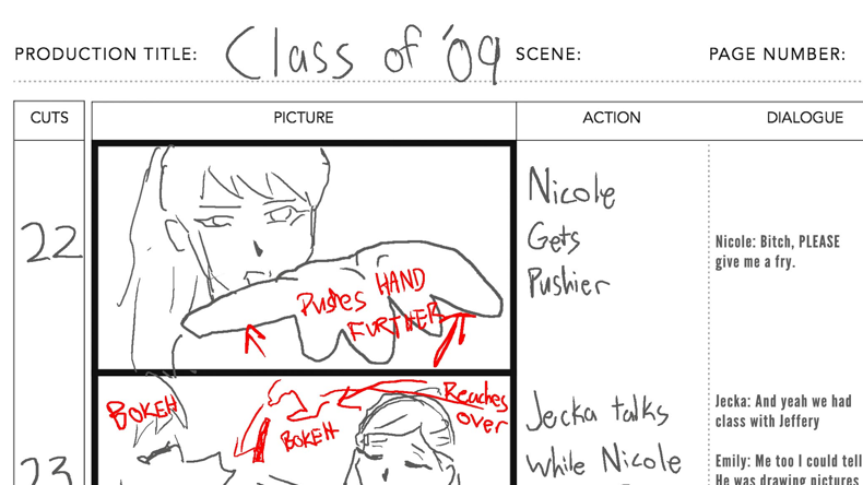 Class of '09: Anime Episode by SBN3 — Kickstarter