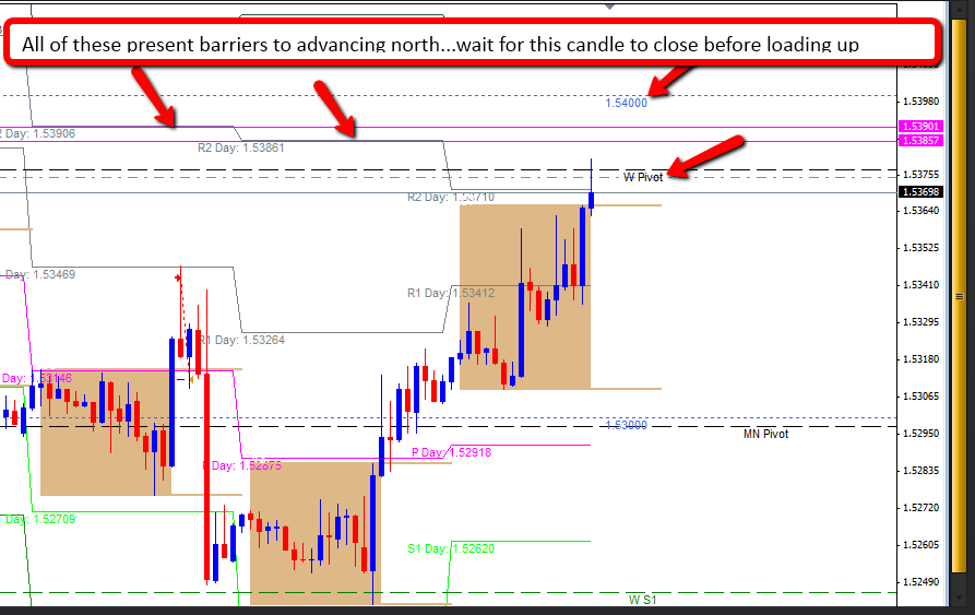Forex spot trades