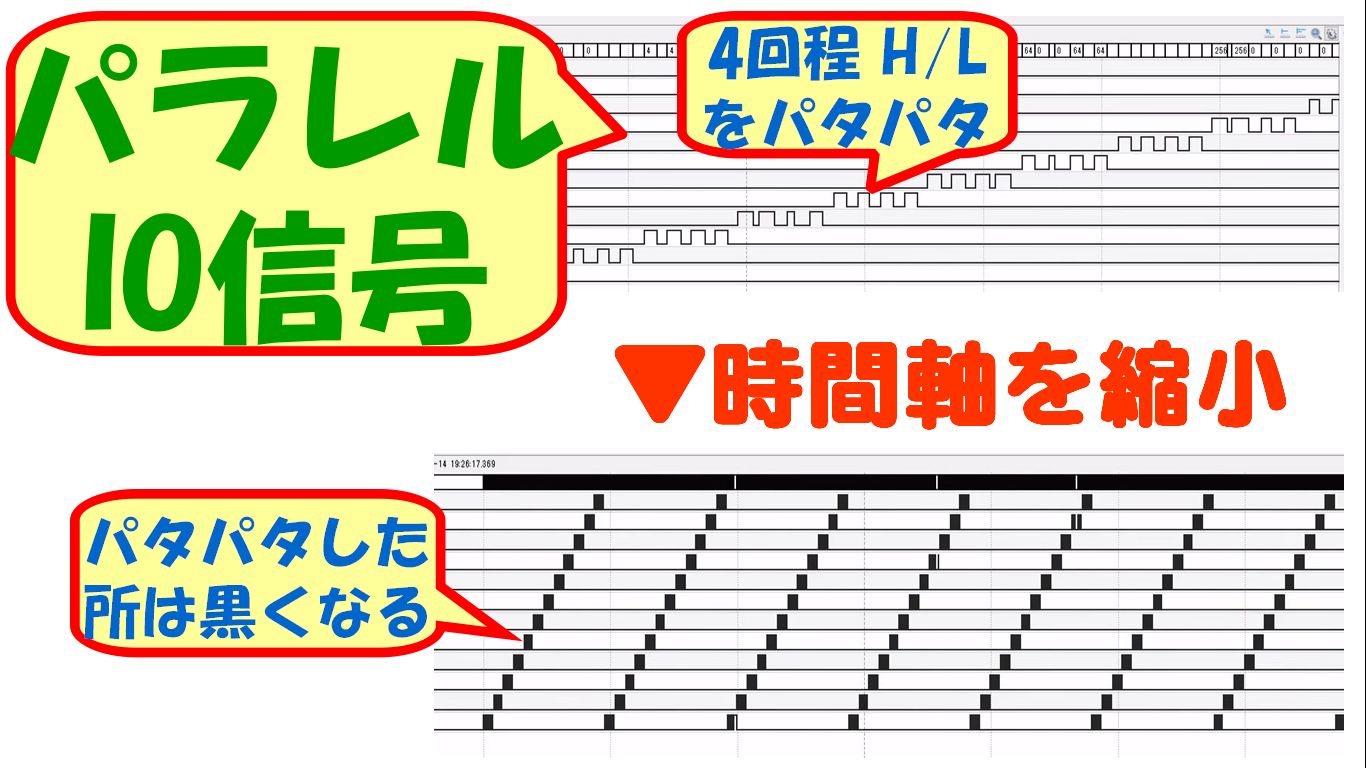 測定器をとことん使い倒したいと頑張ってみた結果 Protopedia