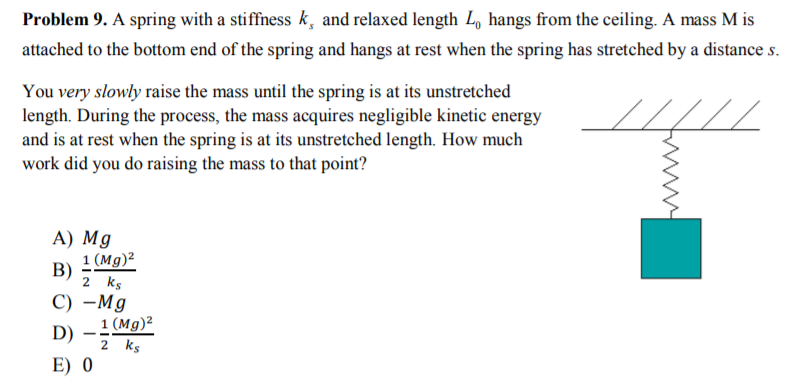 Solved Problem 9. A spring with a stiffness k, and relaxed | Chegg.com