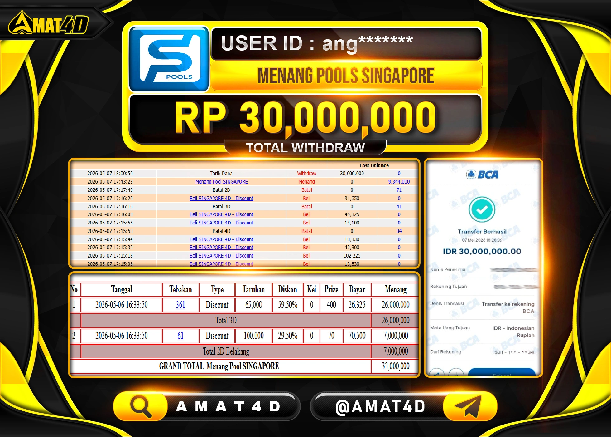 AMAT4D KEMENANGAN DI PASARAN POOLS  SINGAPORE Rp.30,000,000 BERHASIL TERBAYAR LUNAS