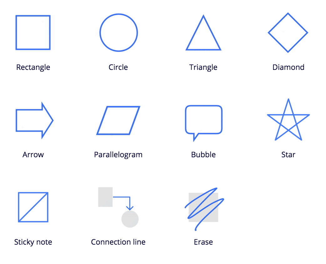 Smart drawing – Miro Help Center