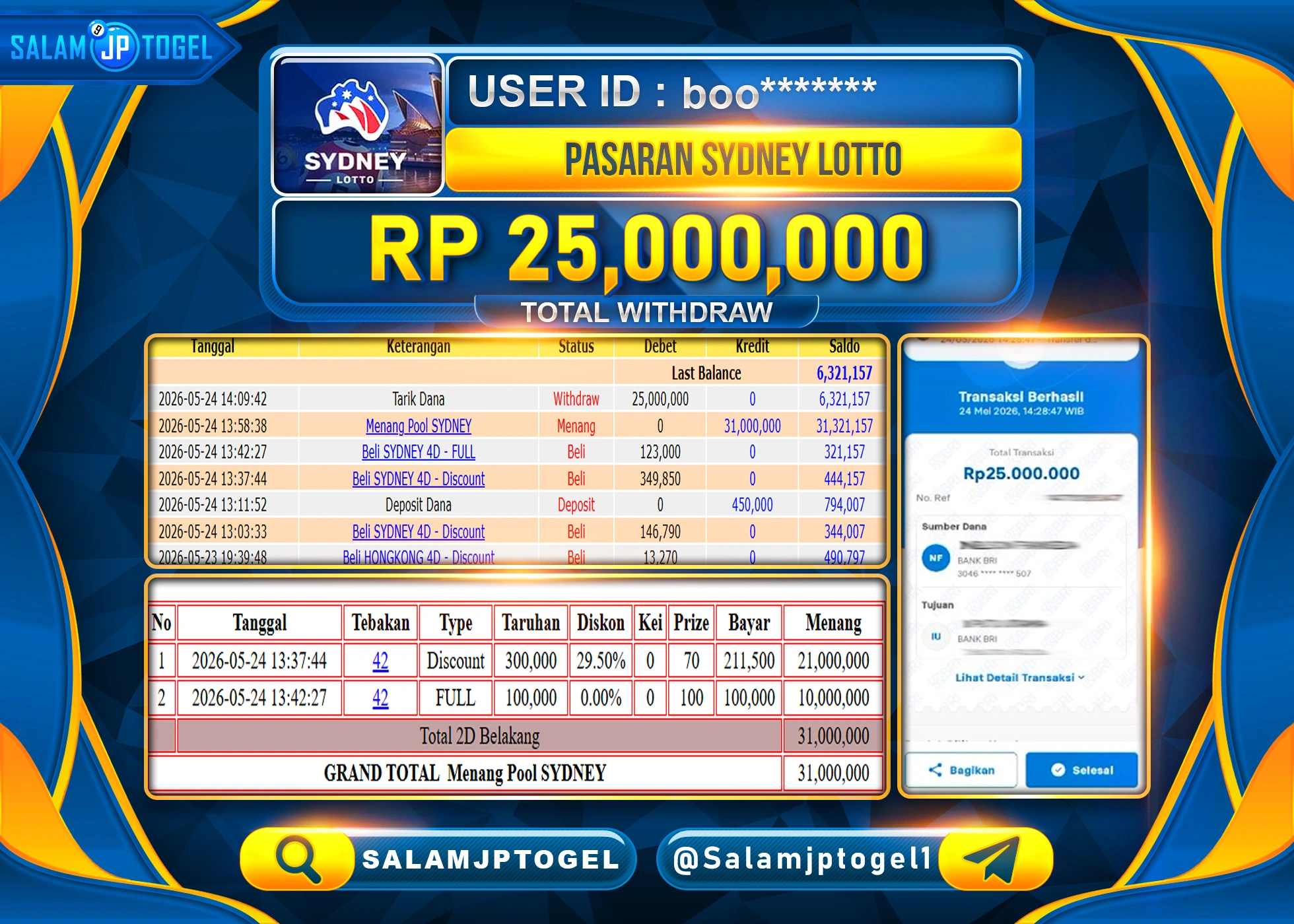 SALAMJPTOGEL JACKPOT TOGEL RESULT SYDNEY LOTTO Rp.25,000,000 - LUNAS
