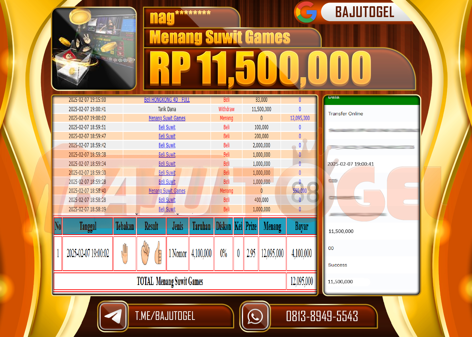 BAJUTOGEL KEMENANGAN SUWIT GAMES Rp.11.500.000 LUNAS