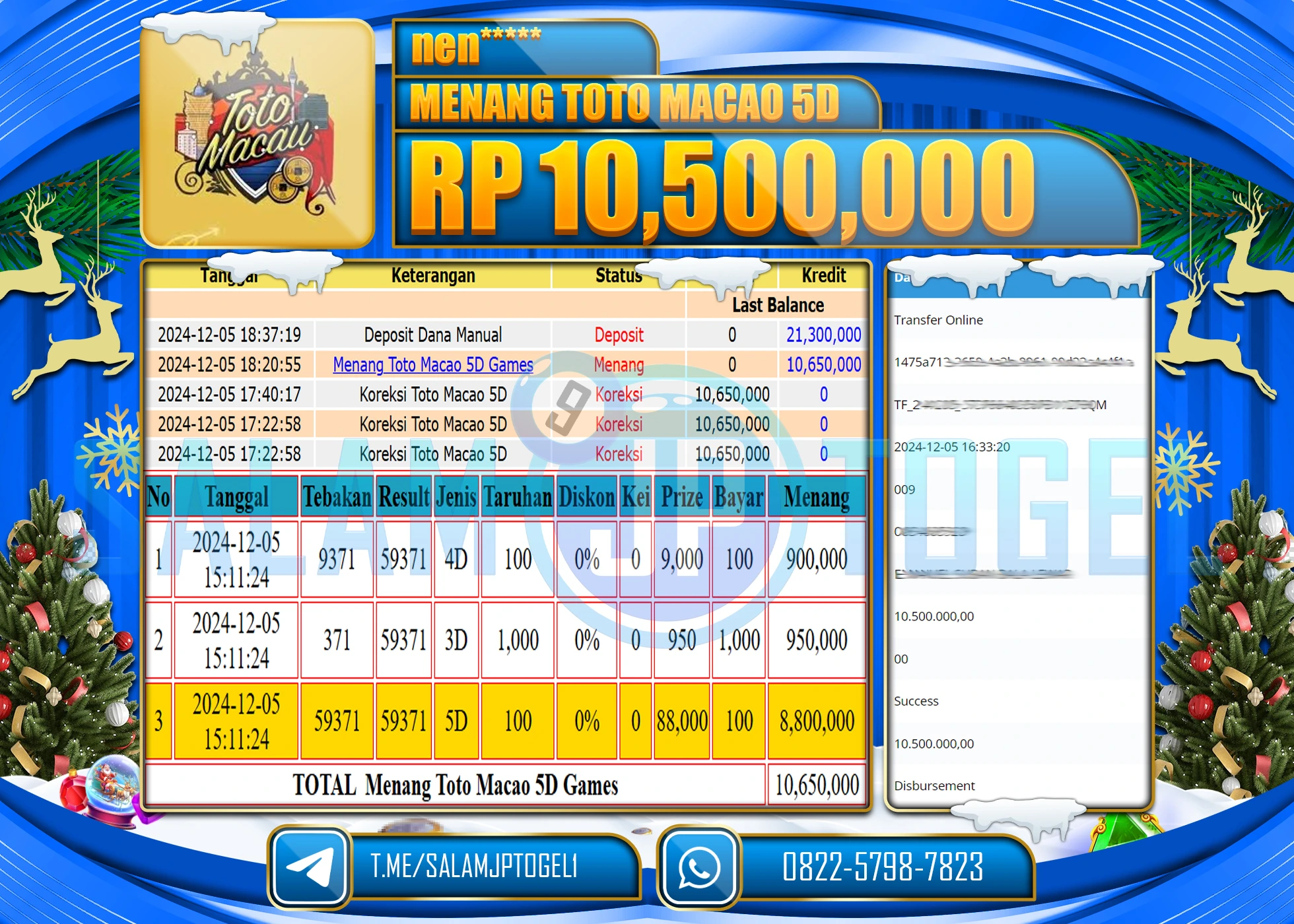 SALAMJPTOGEL MENANG TOGEL TOTO MACAU 5D  RP. 10,500,0000 LUNAS