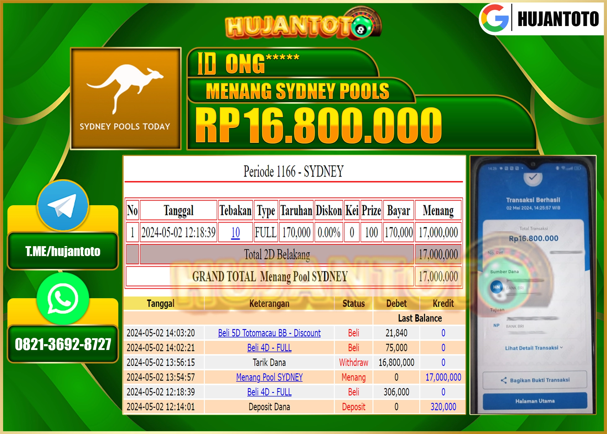 HUJANTOTO MENANG PASARAN SYDNEY  POOLS  16.800.000- LUNAS