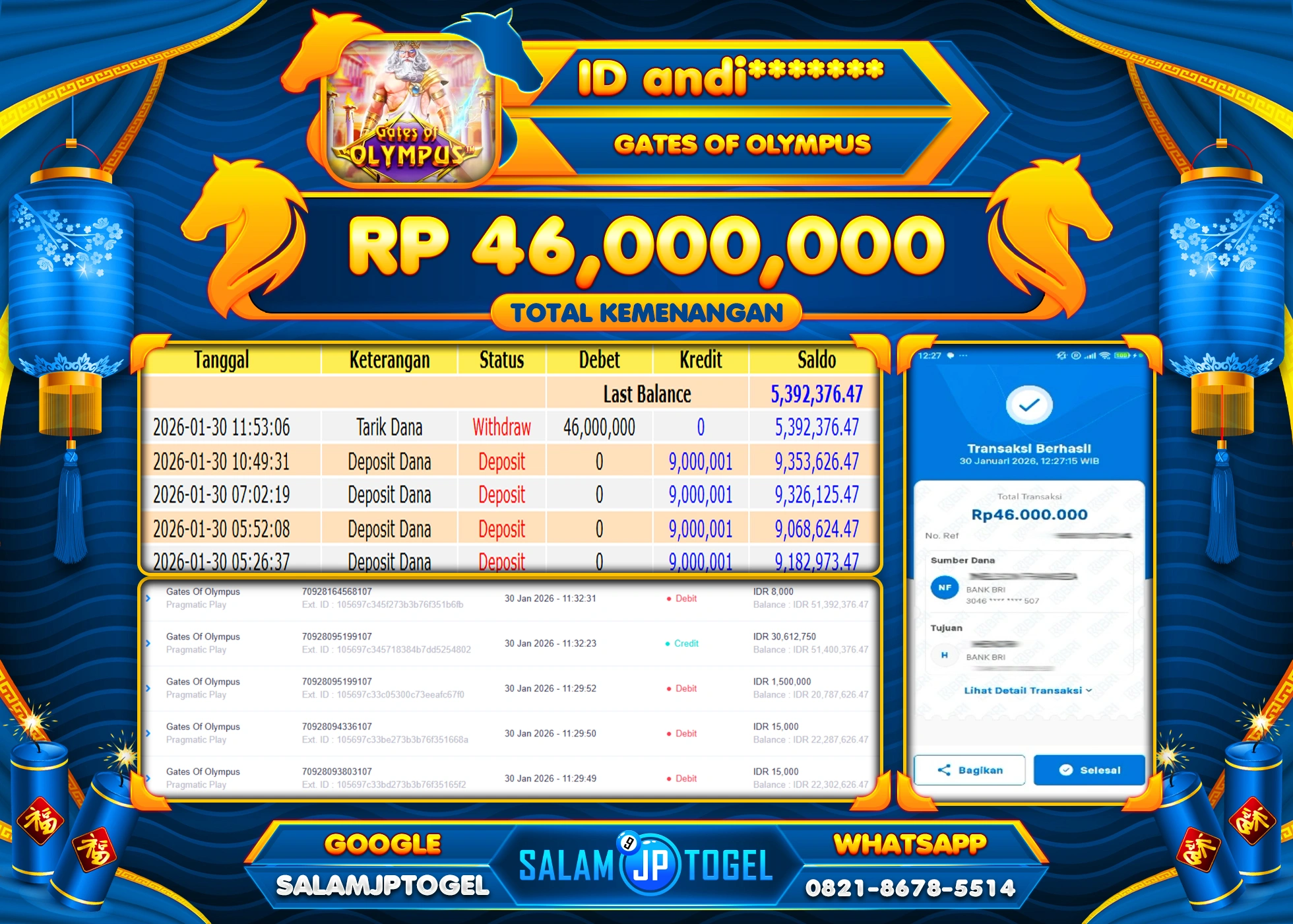 SALAMJPTOGEL JACKPOT GATES OF OLYMPUS Rp.46,000,000 - LUNAS