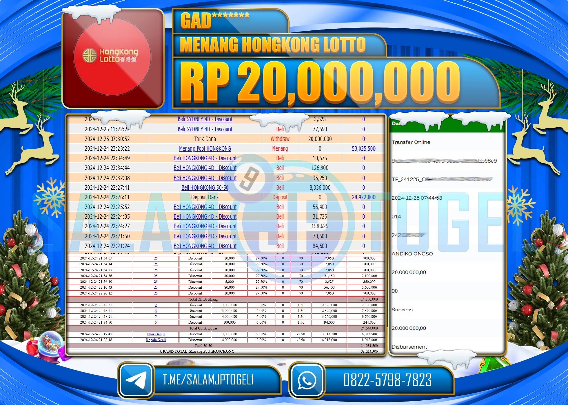 SALAMJPTOGEL MENANG TOGEL HONGKONG LOTTO Rp.20,000,000 LUNAS