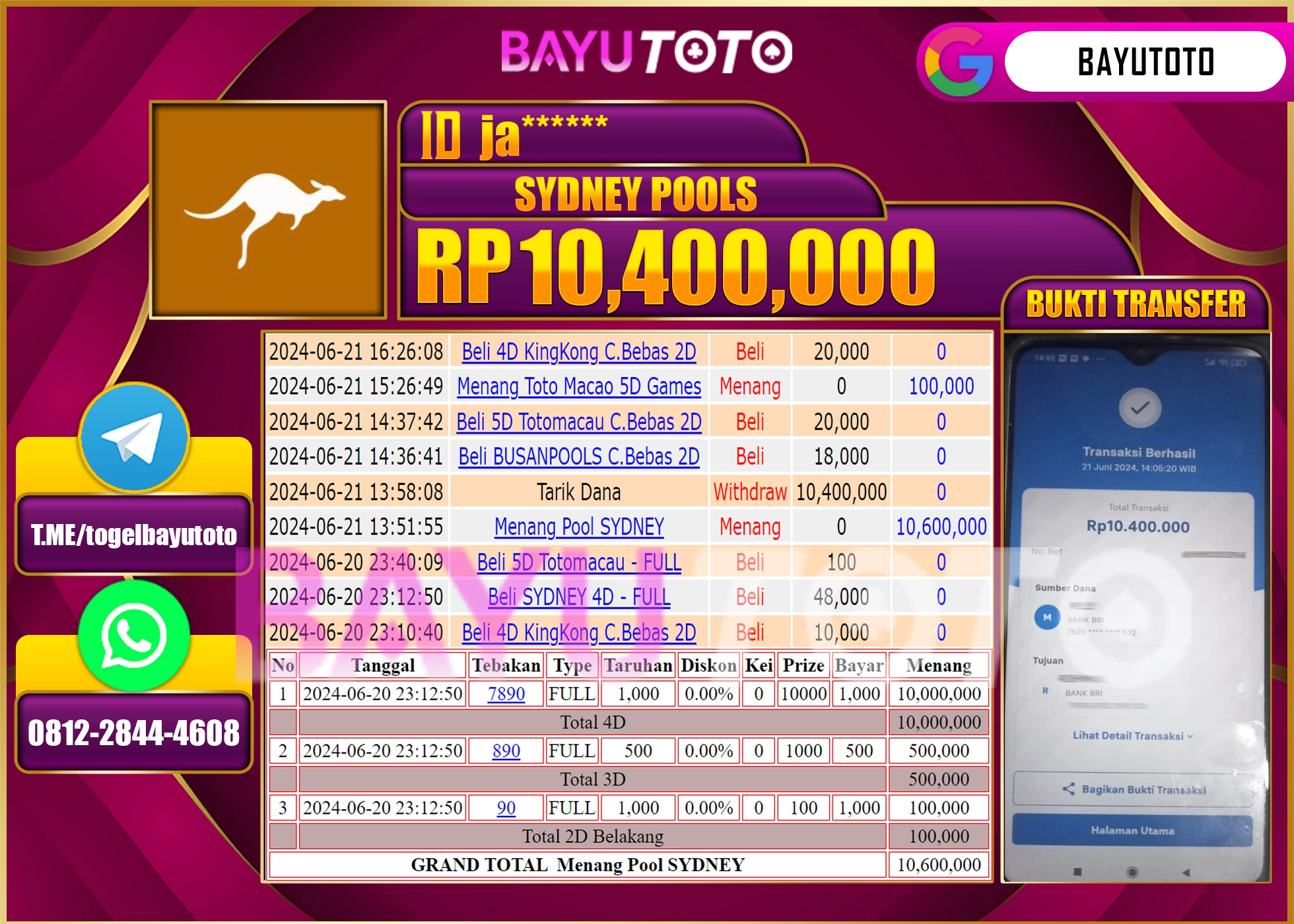 BAYUTOTO JACKPOT  PASARAN TOGEL SYDNEY  Rp.10.400.000 LUNAS