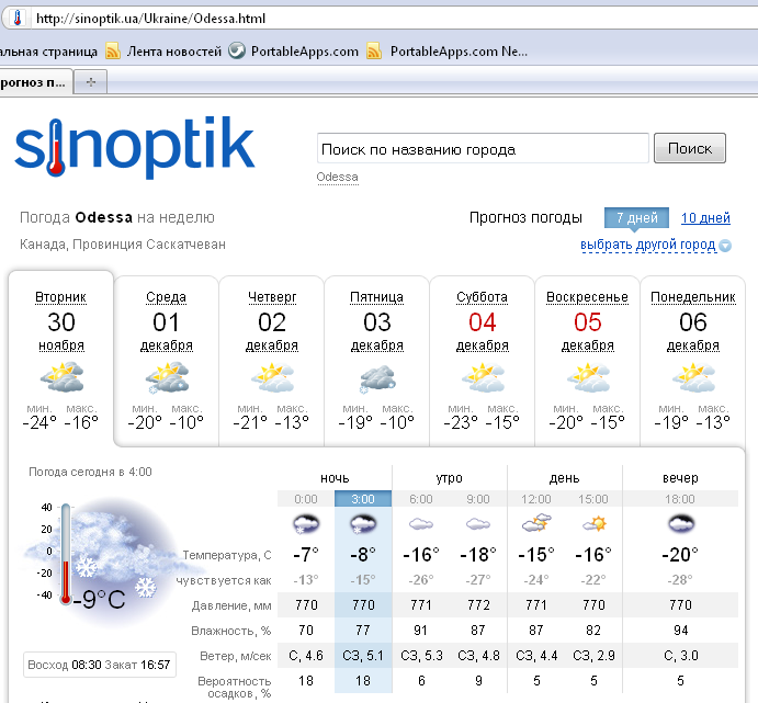 Погода синоптик лобва на 10. Синоптик юа. Синоптик Мелитополь. Погода синоптик.