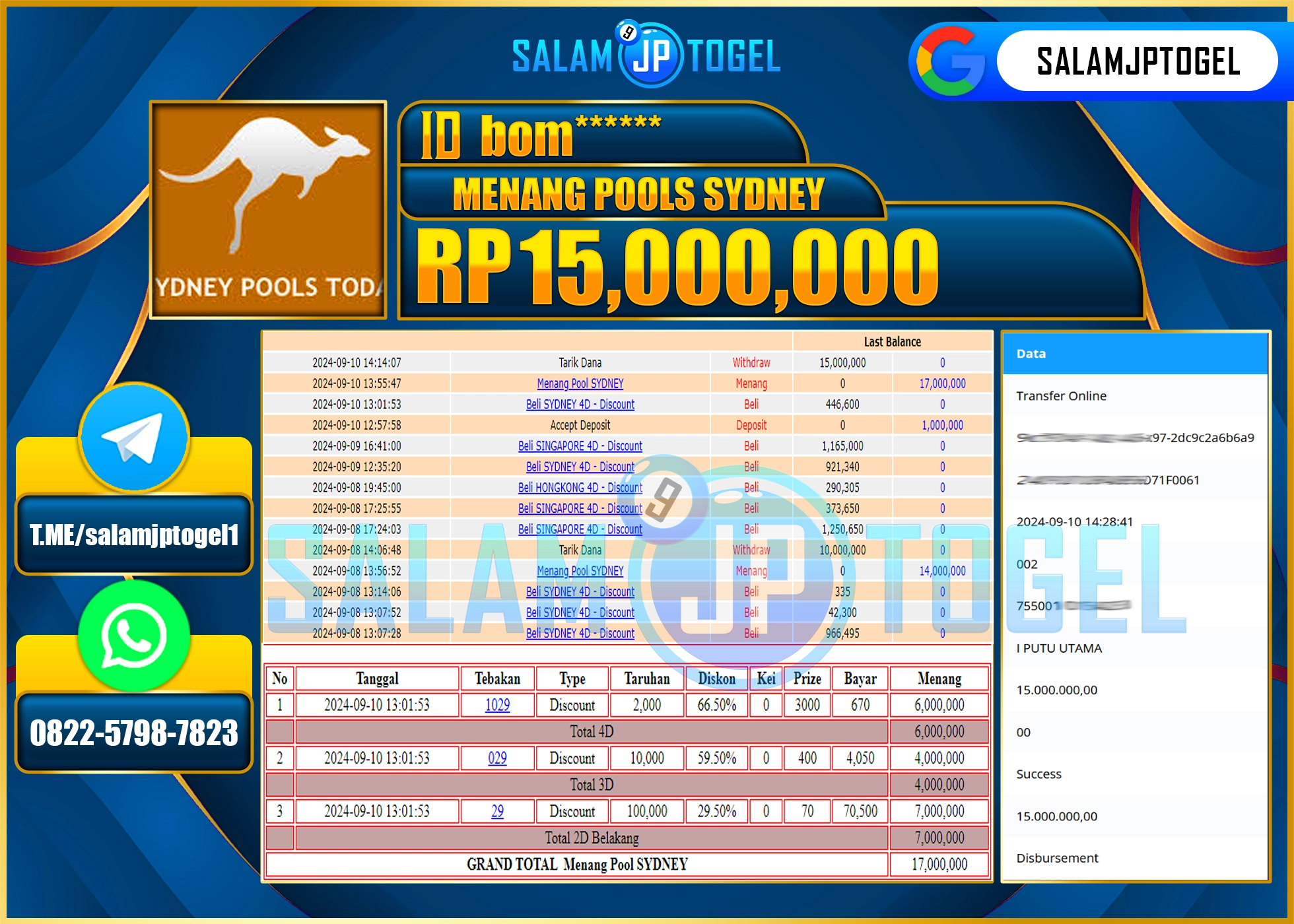 SALAMJPTOGEL MENANG POOLS SYDNEY RP. 15,000,000 LUNAS