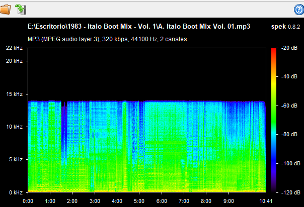 [MP3] Italo Boot mix 1 - 16 506abca99ce2885eaefea20ccf196943