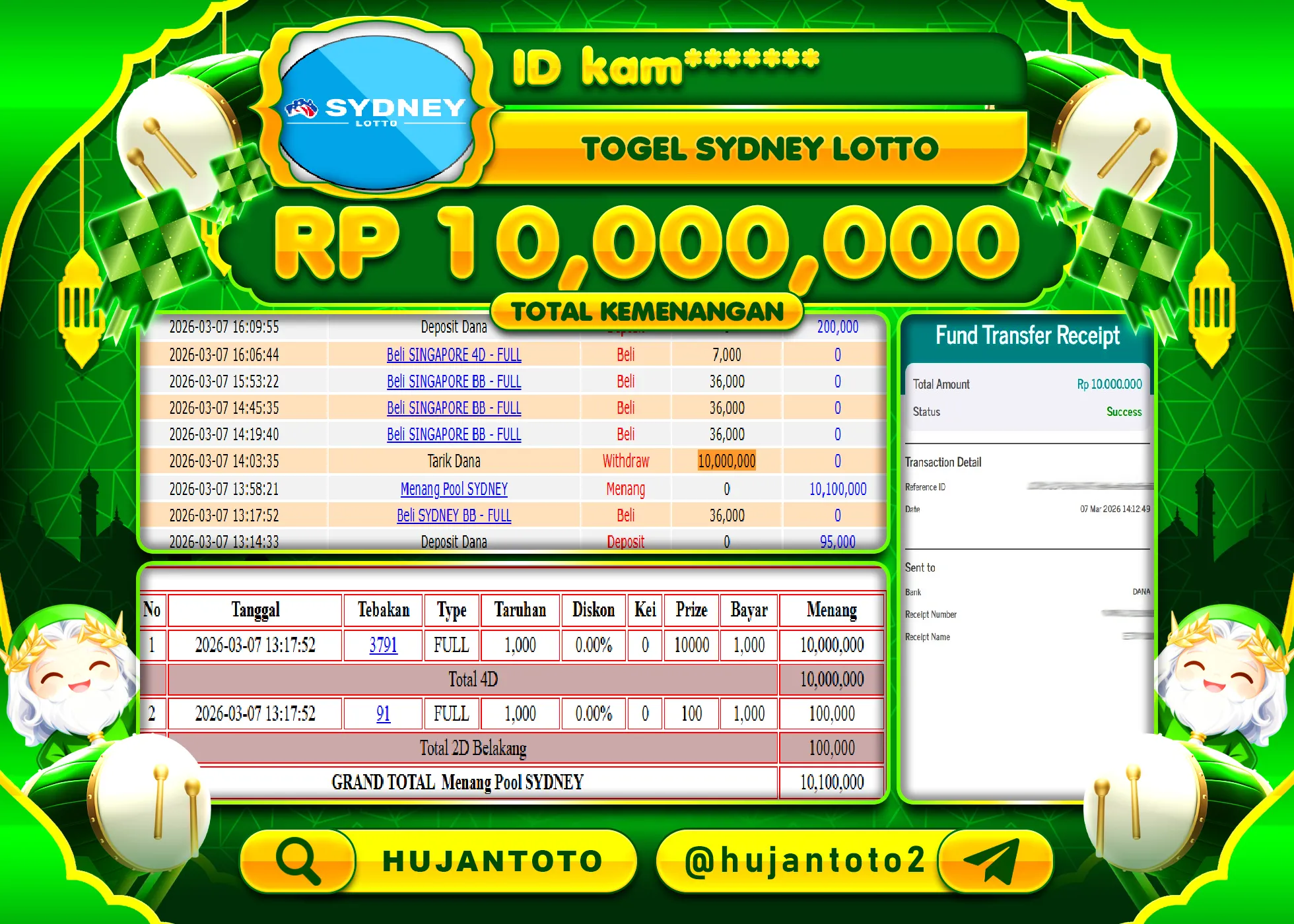 HUJANTOTO - BUKTI JACKPOT MENANG TOGEL PASARAN SYDNEY LOTTO Rp.10,000,000 - TERBAYAR LUNAS
