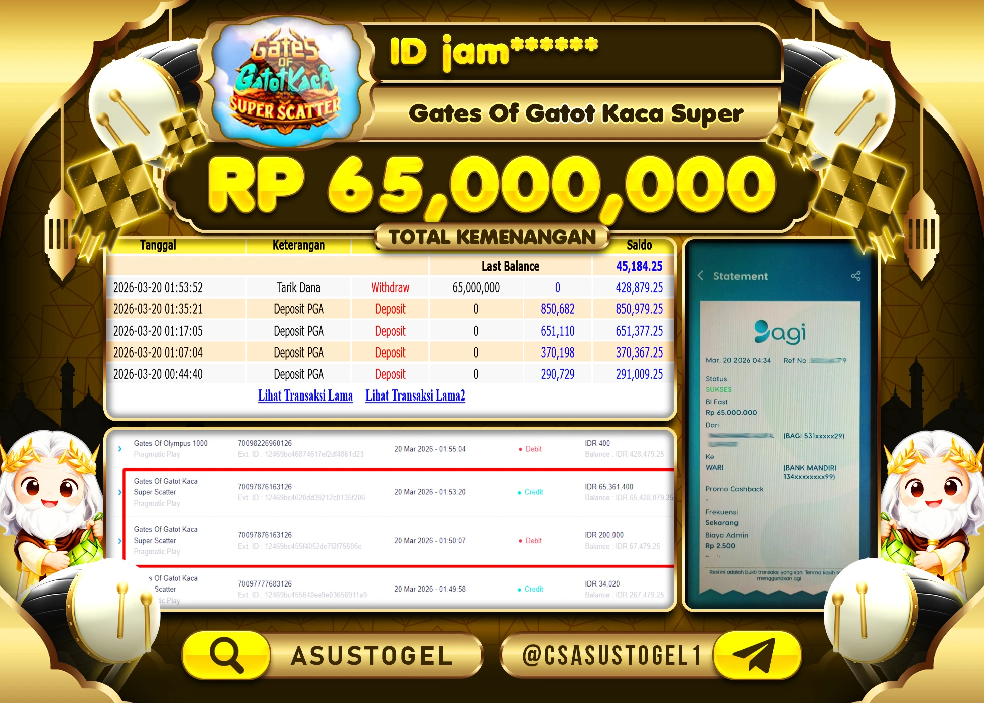 ASUSTOGEL KEMENANGAN JACKPOT DI SLOT GATES OF GATOT KACA SUPER  Rp.65,000,000 - RUPIAH LUNAS