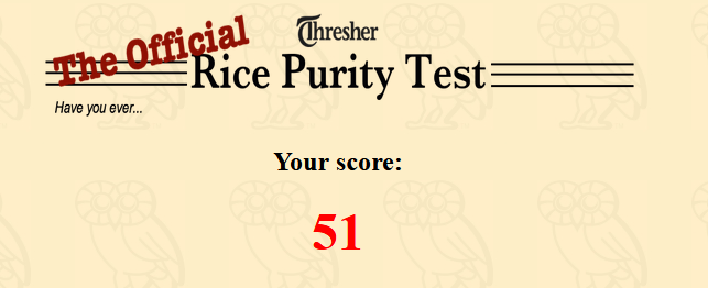 purity score
