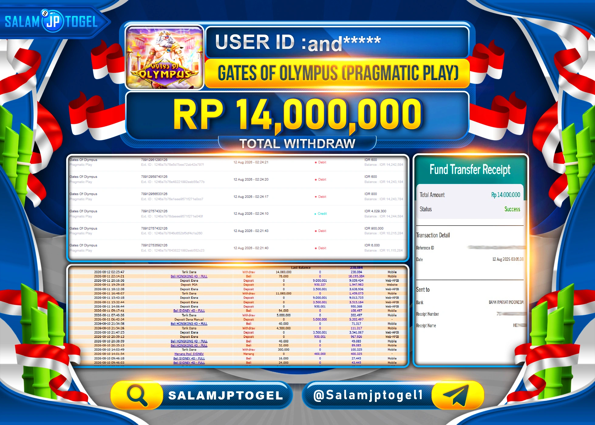 SALAMJPTOGEL JACKPOT MENANG SLOT GATES OF OLYMPUS Rp.14,000,000 - LUNAS